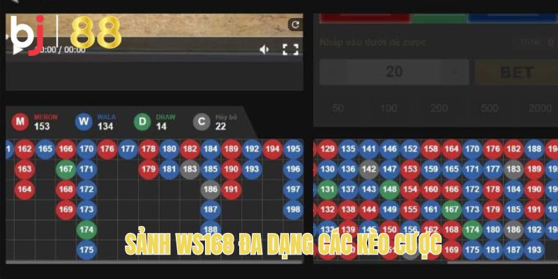 Sảnh WS168 đa dạng các kèo cược